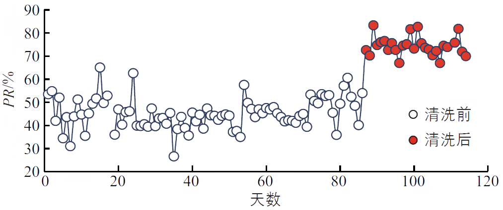 bb0be8c4e9abf0d37bbd59834a0d8a33.png bb0be8c4e9abf0d37bbd59834a0d8a33.png